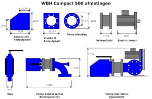 WBHcompact-V 500/1000